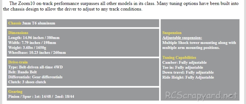 CEN Zoom-10 Nitro - Belt Driven Chassis Info