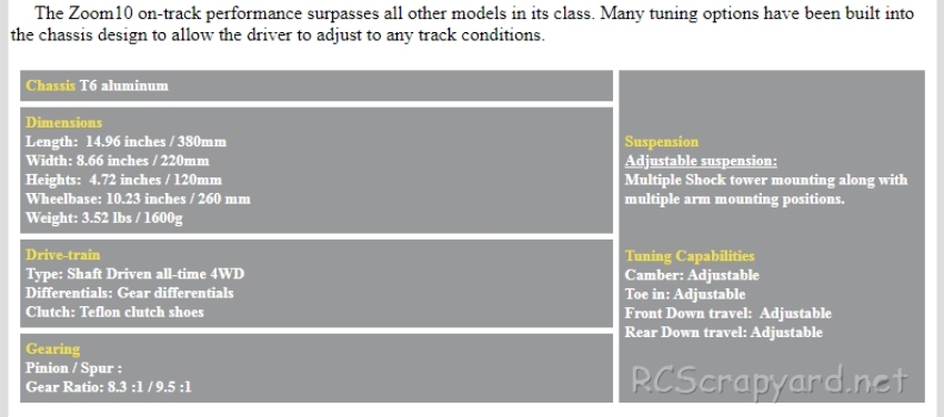 CEN Zoom-10 Nitro - Shaft Driven Chassis Info