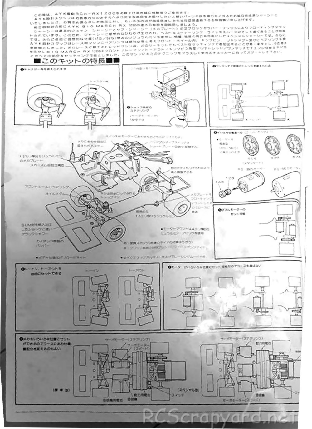 AYK RX1200 Type II Manual