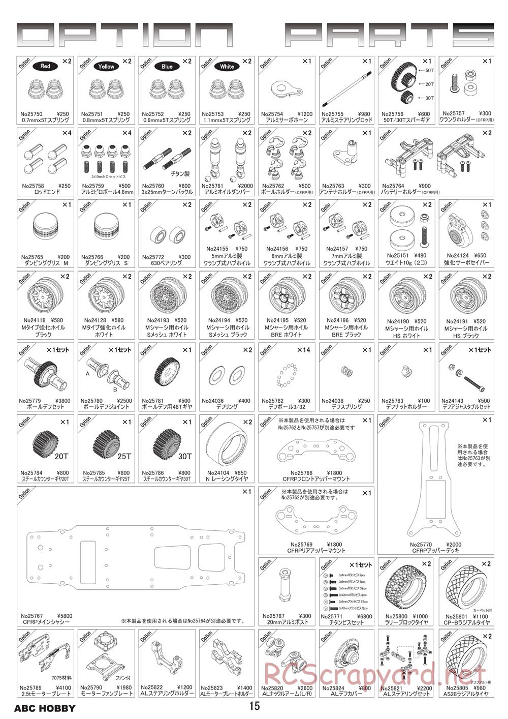 ABC Hobby - Gambado - Parts List - Page 2