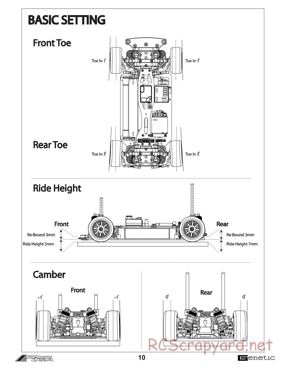 ABC Hobby - Genetic - Manual - Page 11