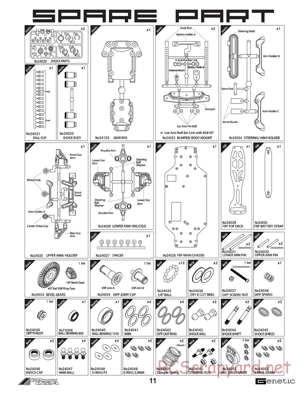 ABC Hobby - Genetic - Manual - Page 12