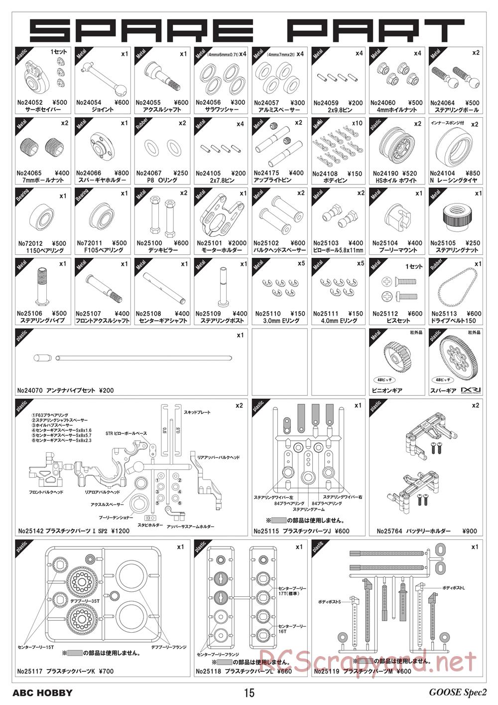 ABC Hobby - Goose Spec2 - Parts List - Page 2