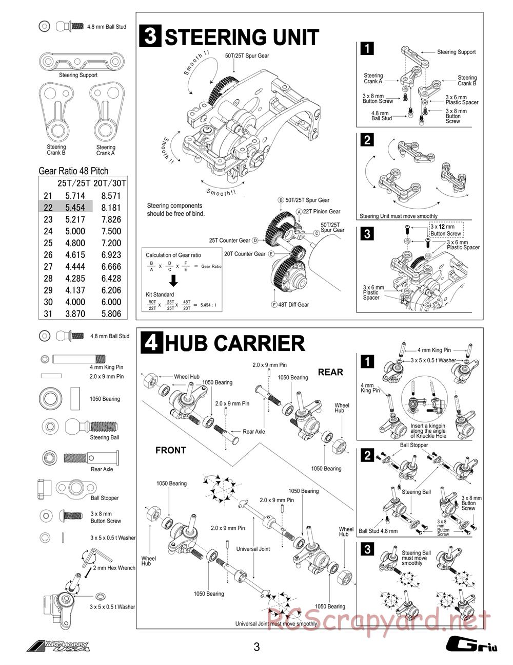 ABC Hobby - Grid - Manual - Page 3