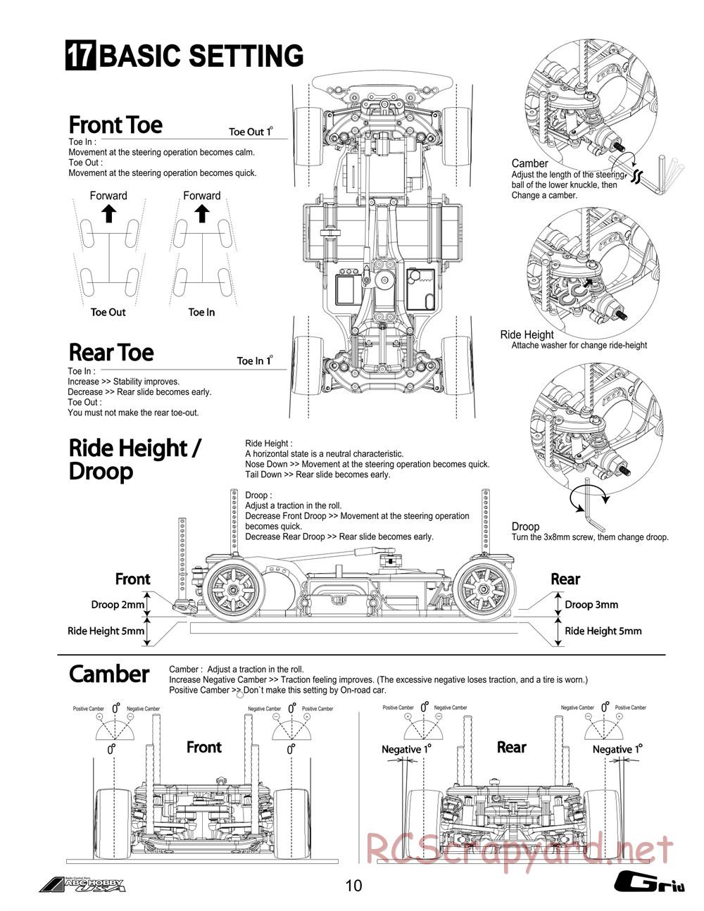 ABC Hobby - Grid - Manual - Page 10