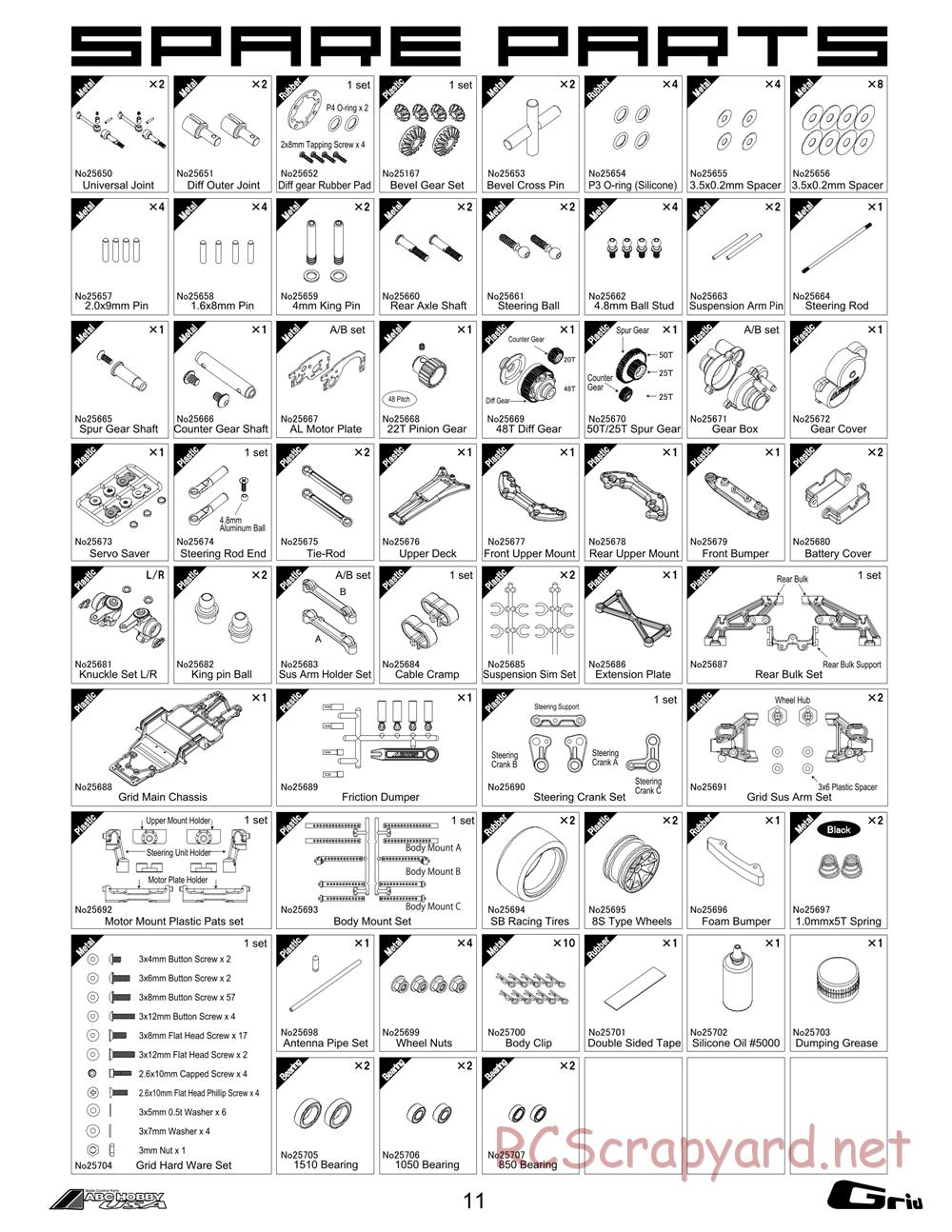 ABC Hobby - Grid - Manual - Page 11