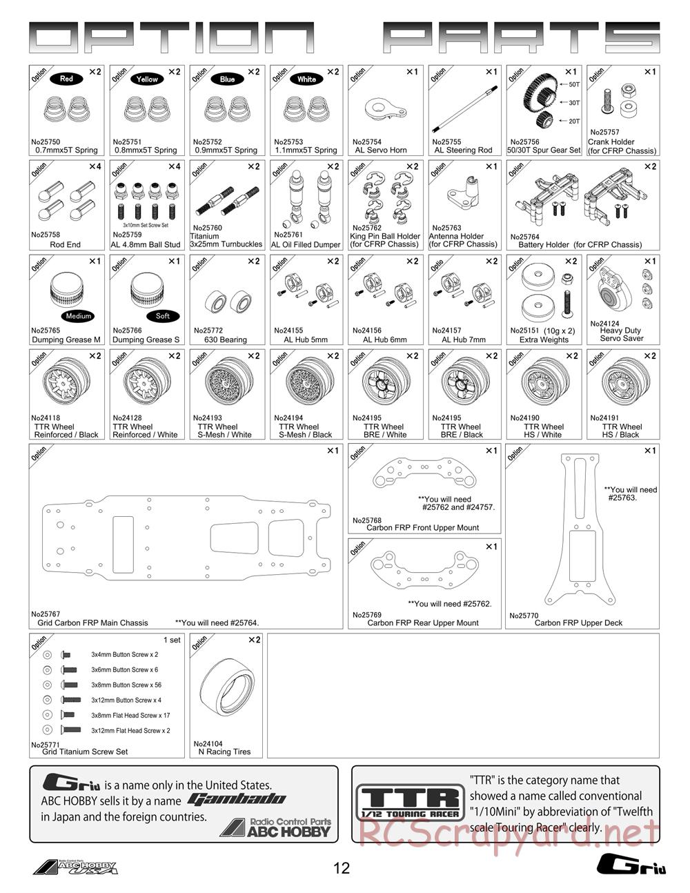 ABC Hobby - Grid - Manual - Page 12