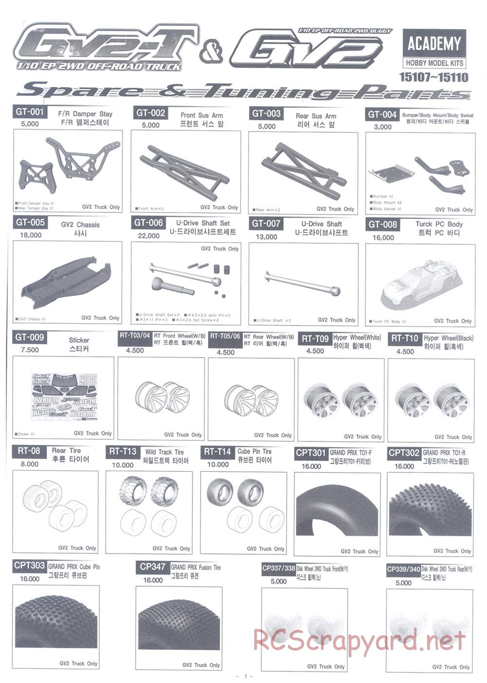 Academy - GV2 - Parts List - Page 1