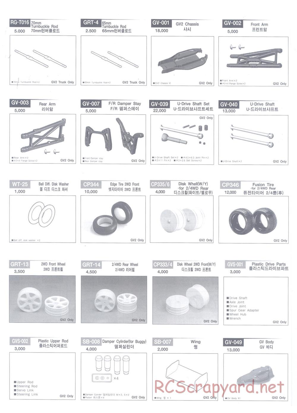 Academy - GV2 - Parts List - Page 2