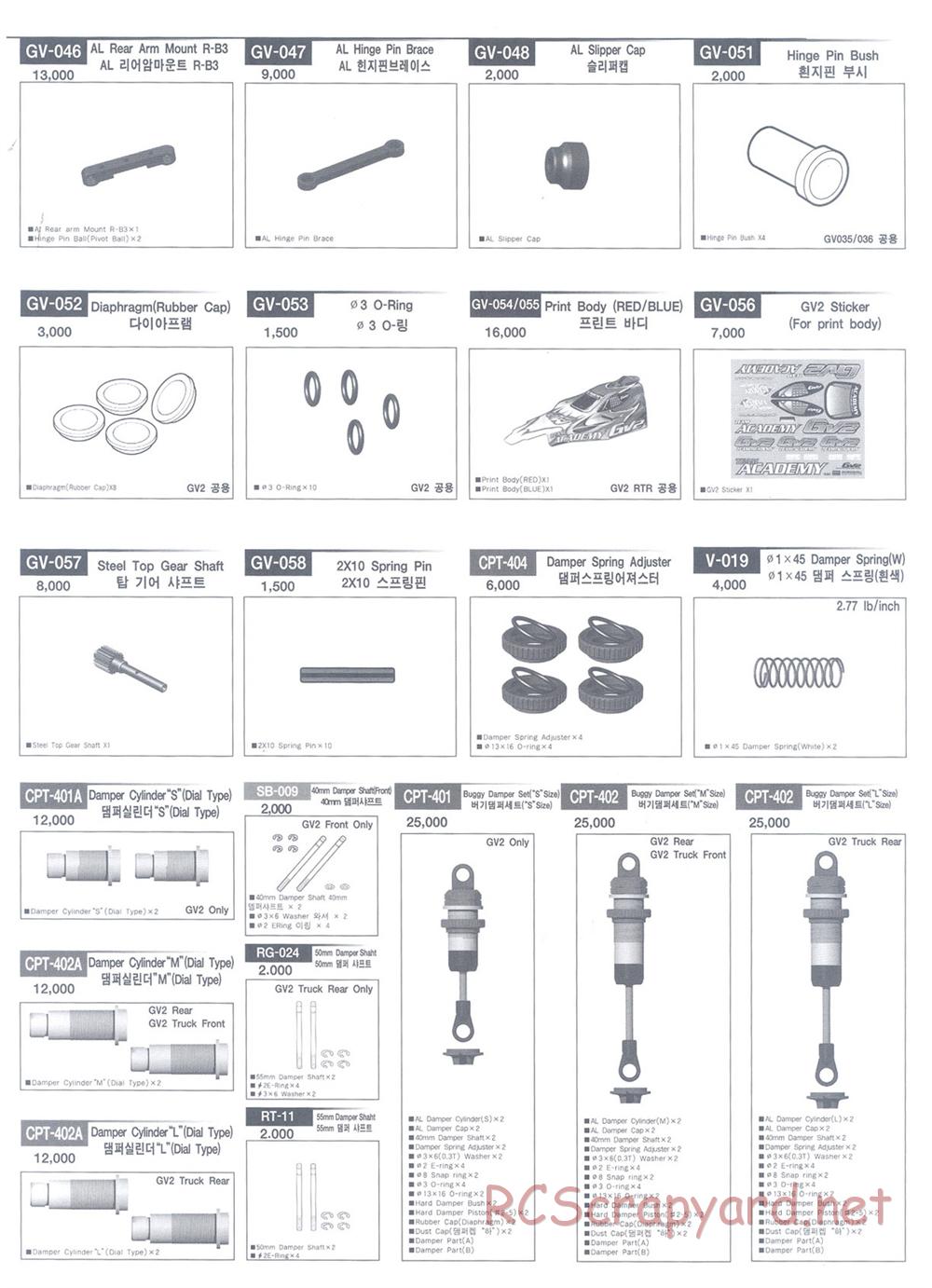 Academy - GV2 - Parts List - Page 5