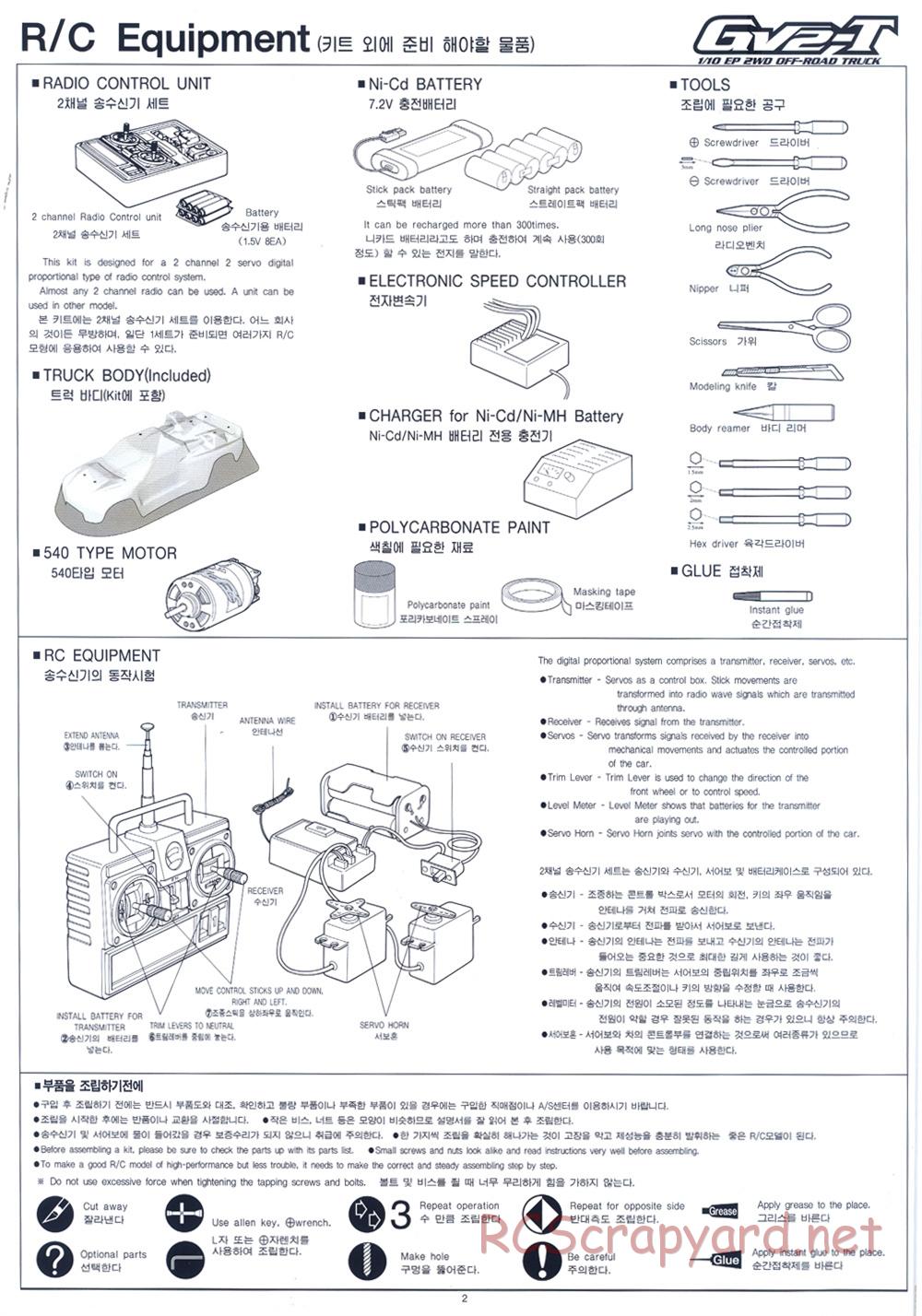 Academy - GV2T - Manual - Page 2