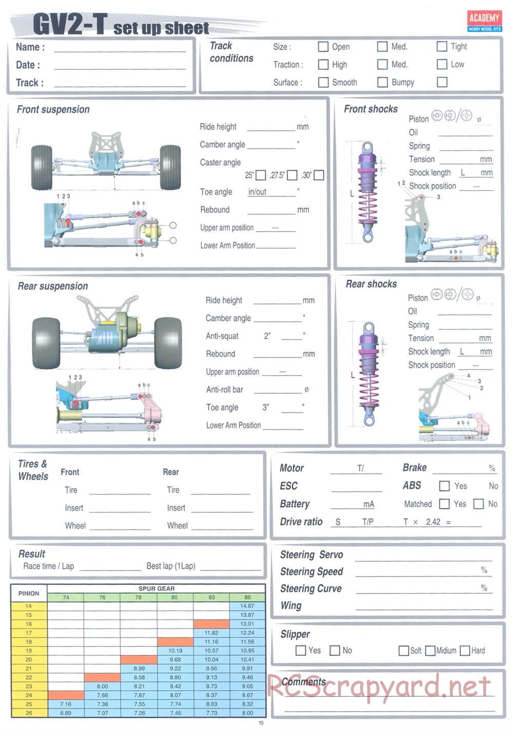 Academy - GV2T - Manual - Page 19