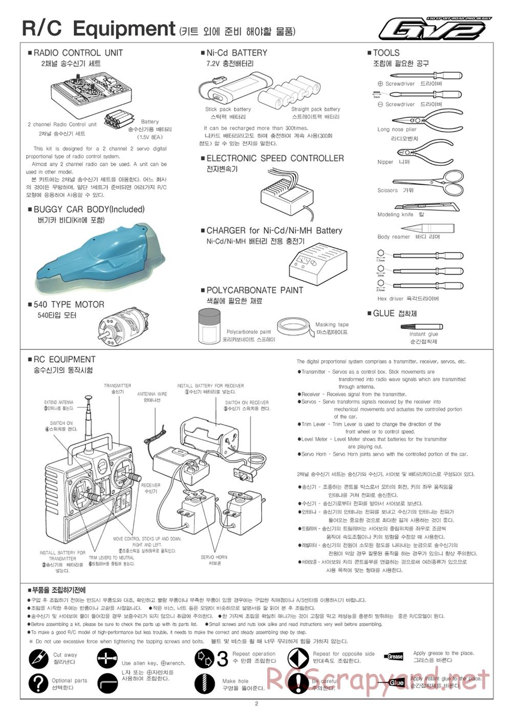 Academy - GV2 - Manual - Page 2