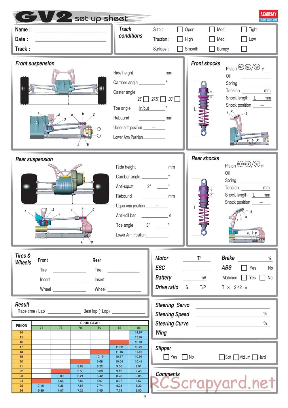 Academy - GV2 - Manual - Page 18