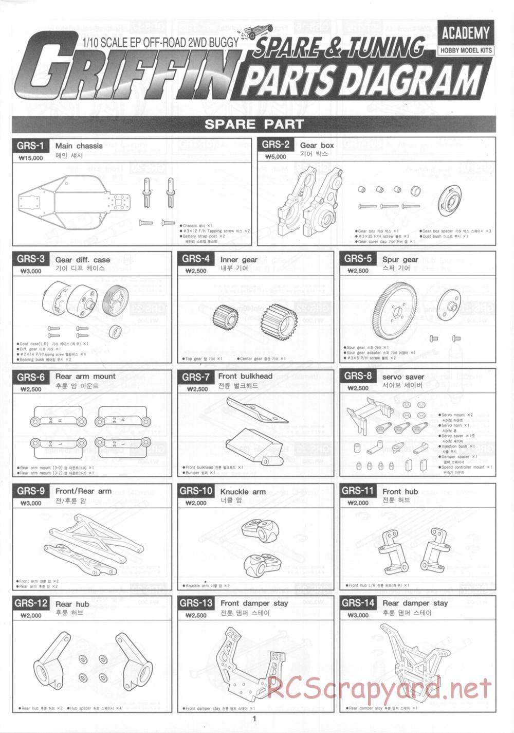 Academy - Griffin Pro - Parts List - Page 1