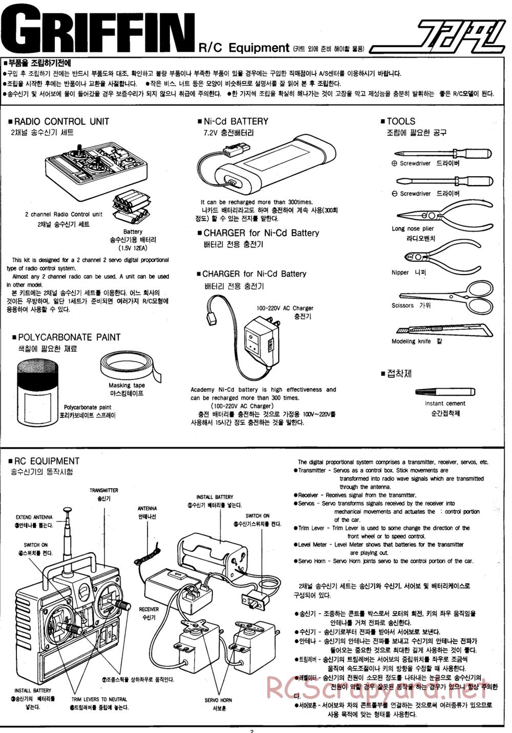 Academy - Griffin Pro - Manual - Page 2