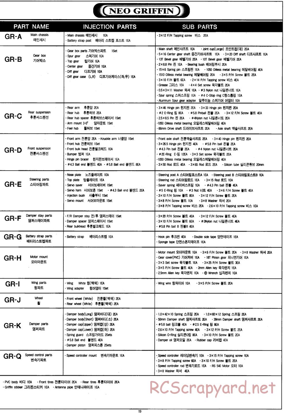 Academy - Griffin Pro - Manual - Page 19