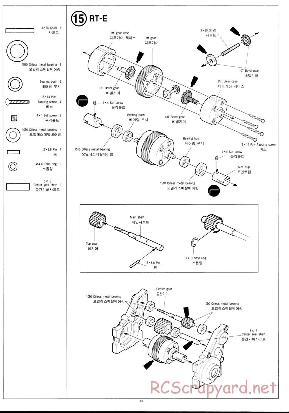 Academy - Griffin RT Sport - Manual - Page 10