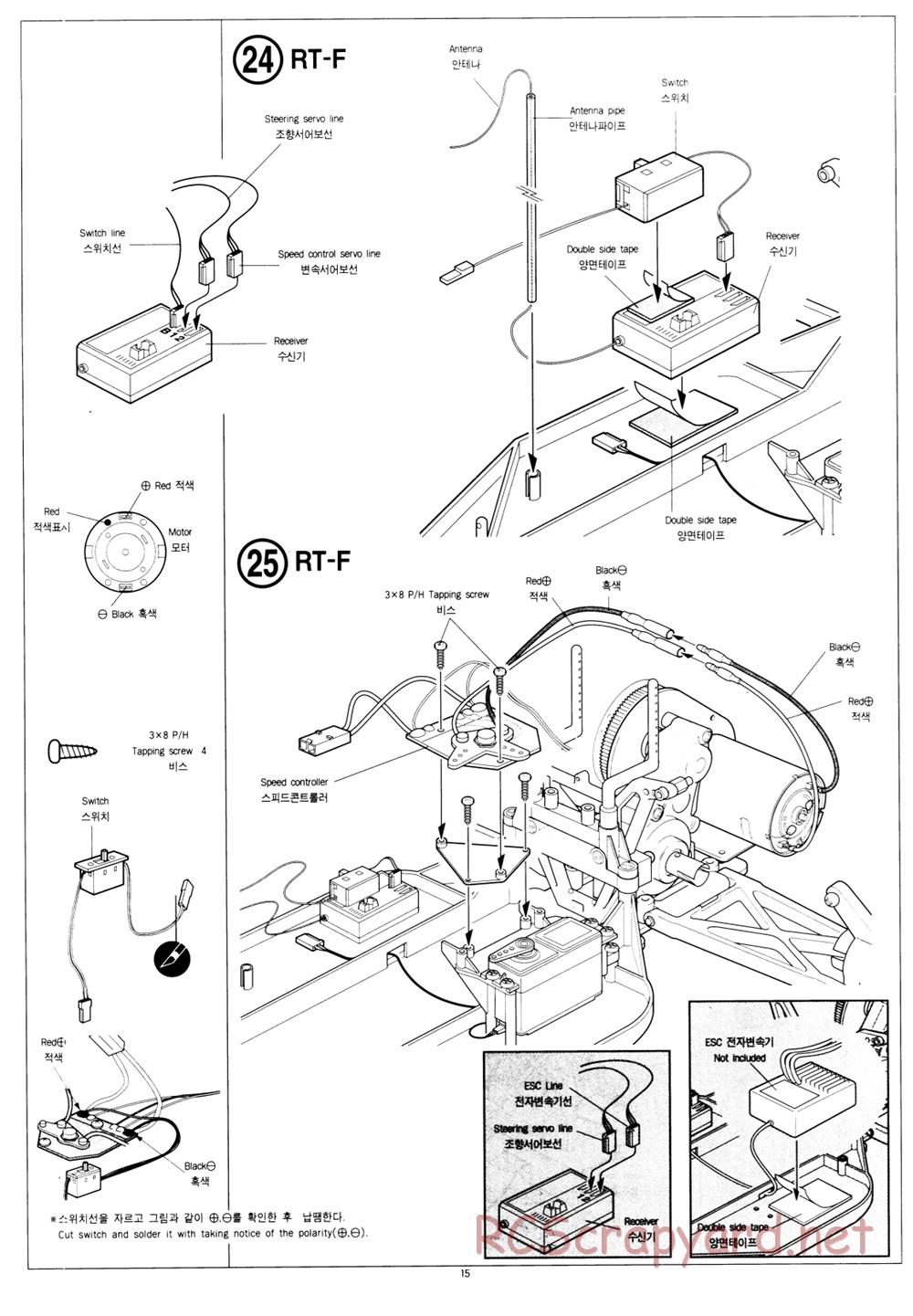 Academy - Griffin RT Sport - Manual - Page 15