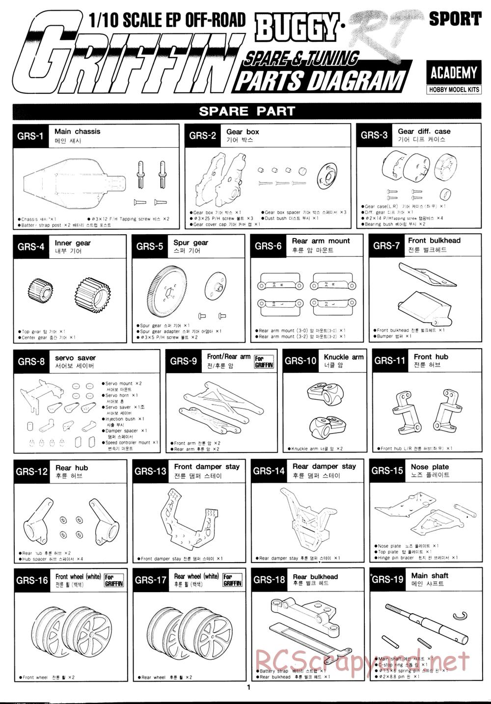 Academy - Griffin RT Sport - Manual - Page 21