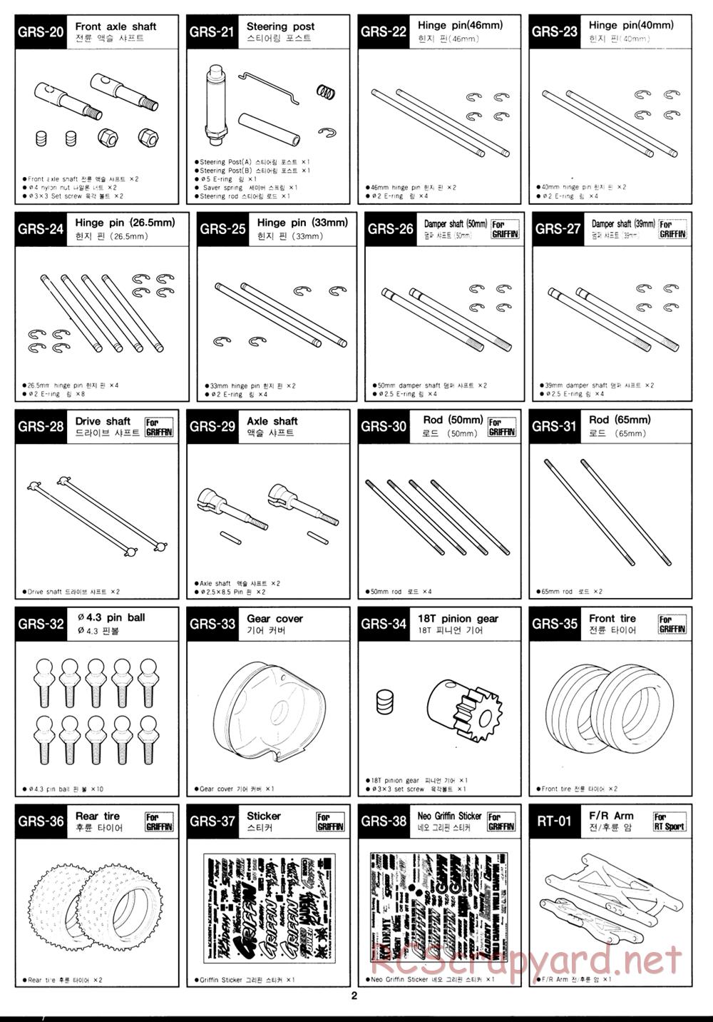 Academy - Griffin RT Sport - Manual - Page 22