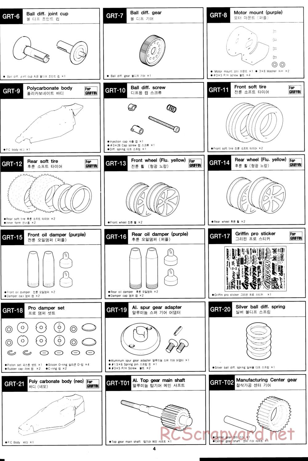 Academy - Griffin RT Sport - Manual - Page 24