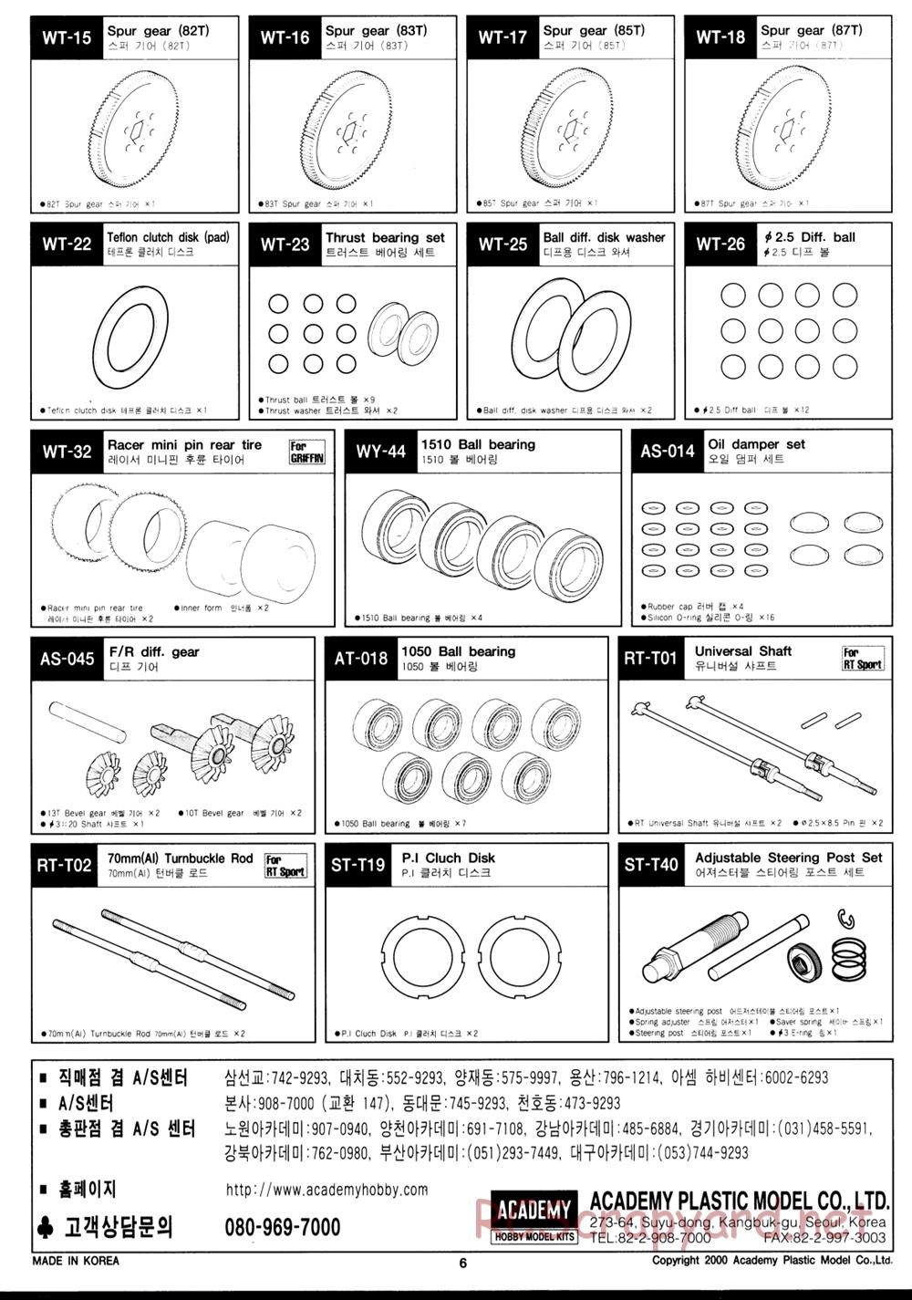 Academy - Griffin RT Sport - Manual - Page 26