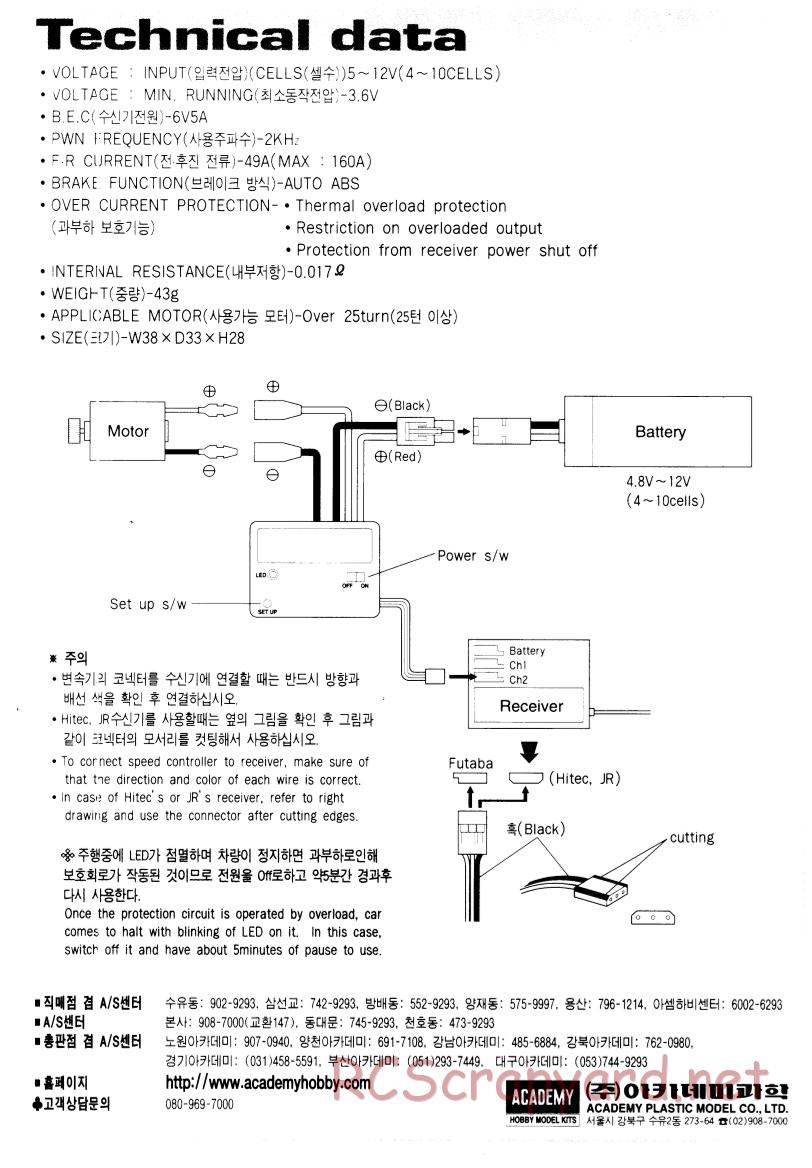 Academy - Griffin RT Sport - Manual - Page 28