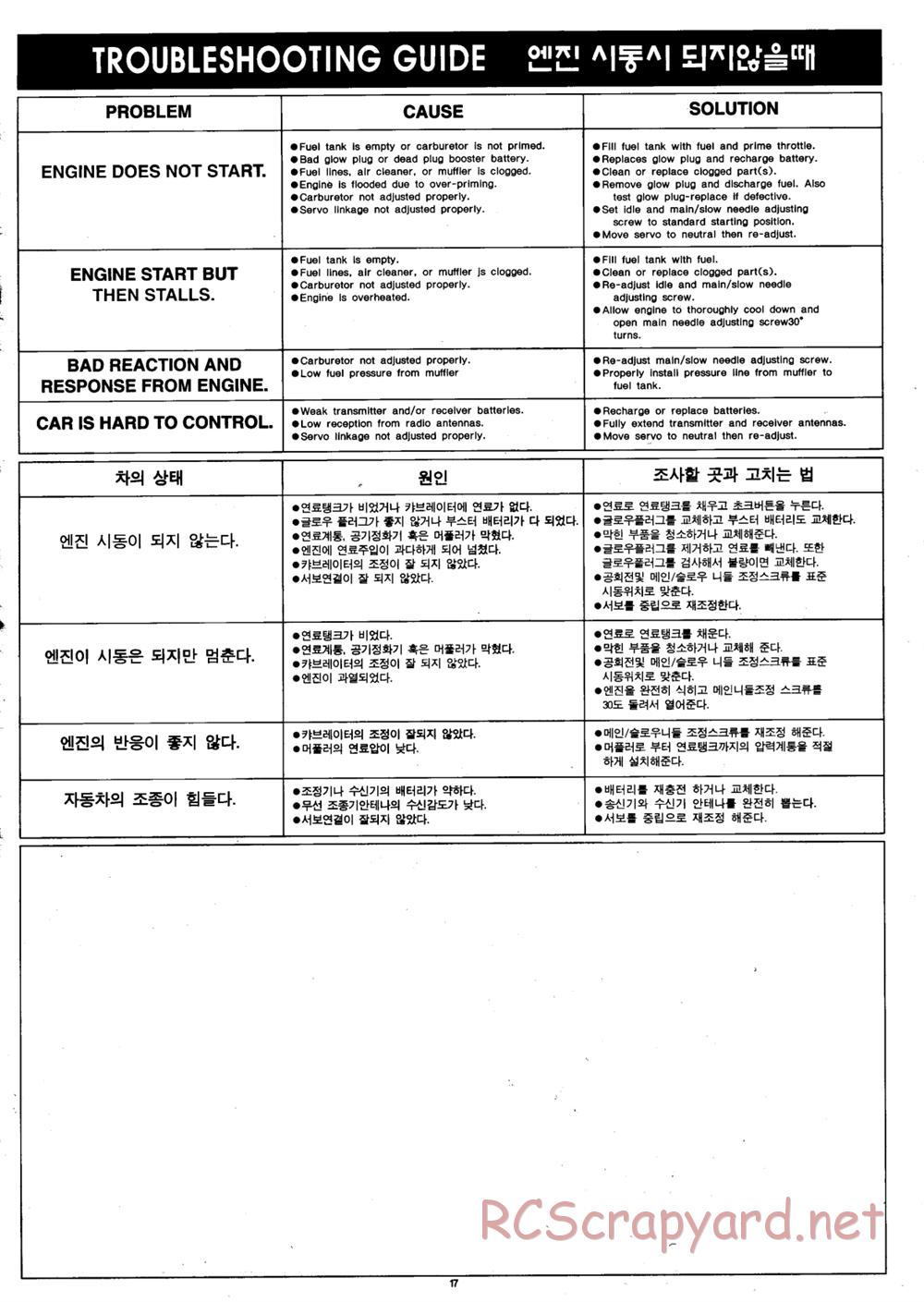 Academy - RT4-GP - Manual - Page 17