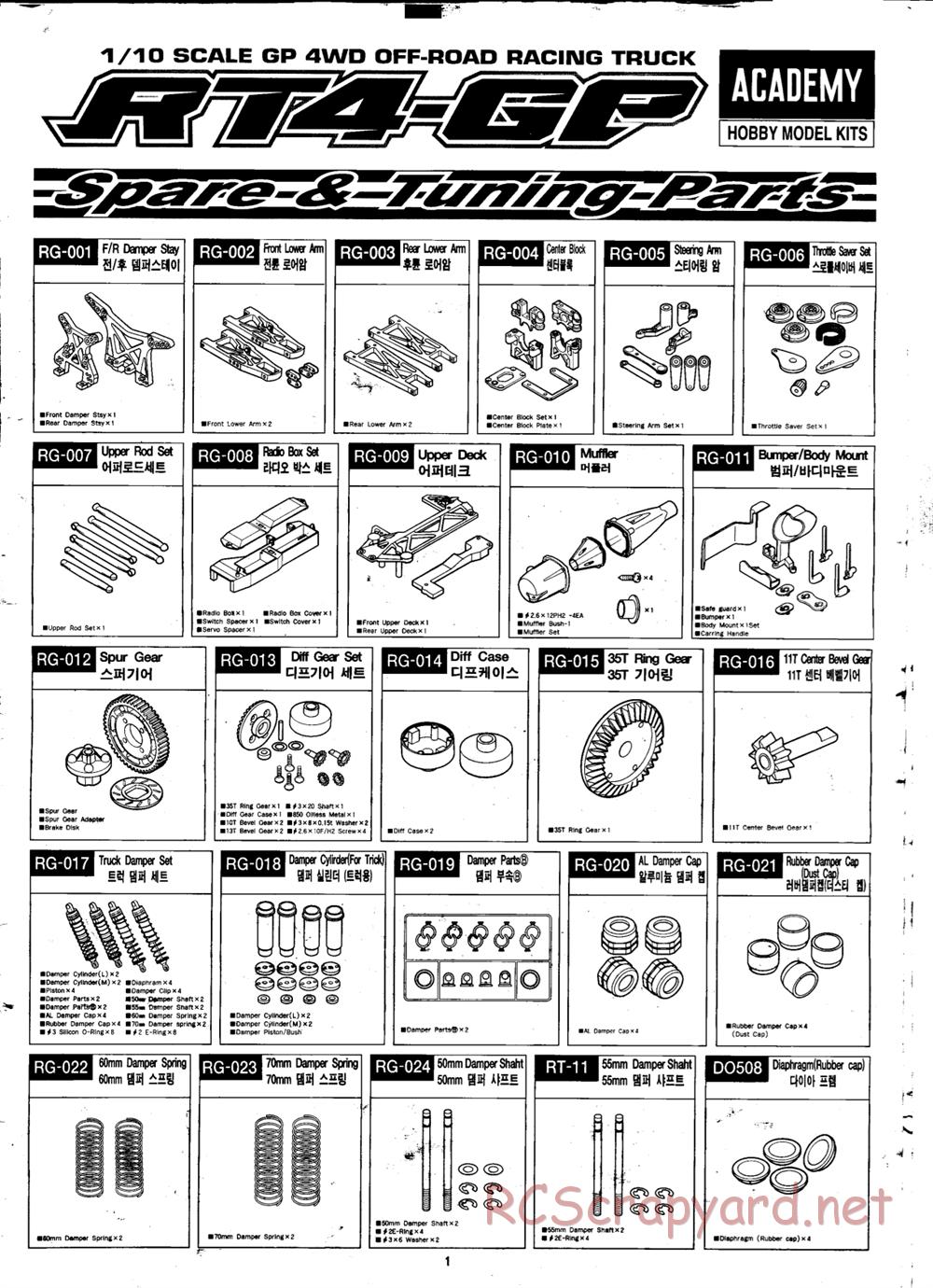 Academy - RT4-GP - Manual - Page 21