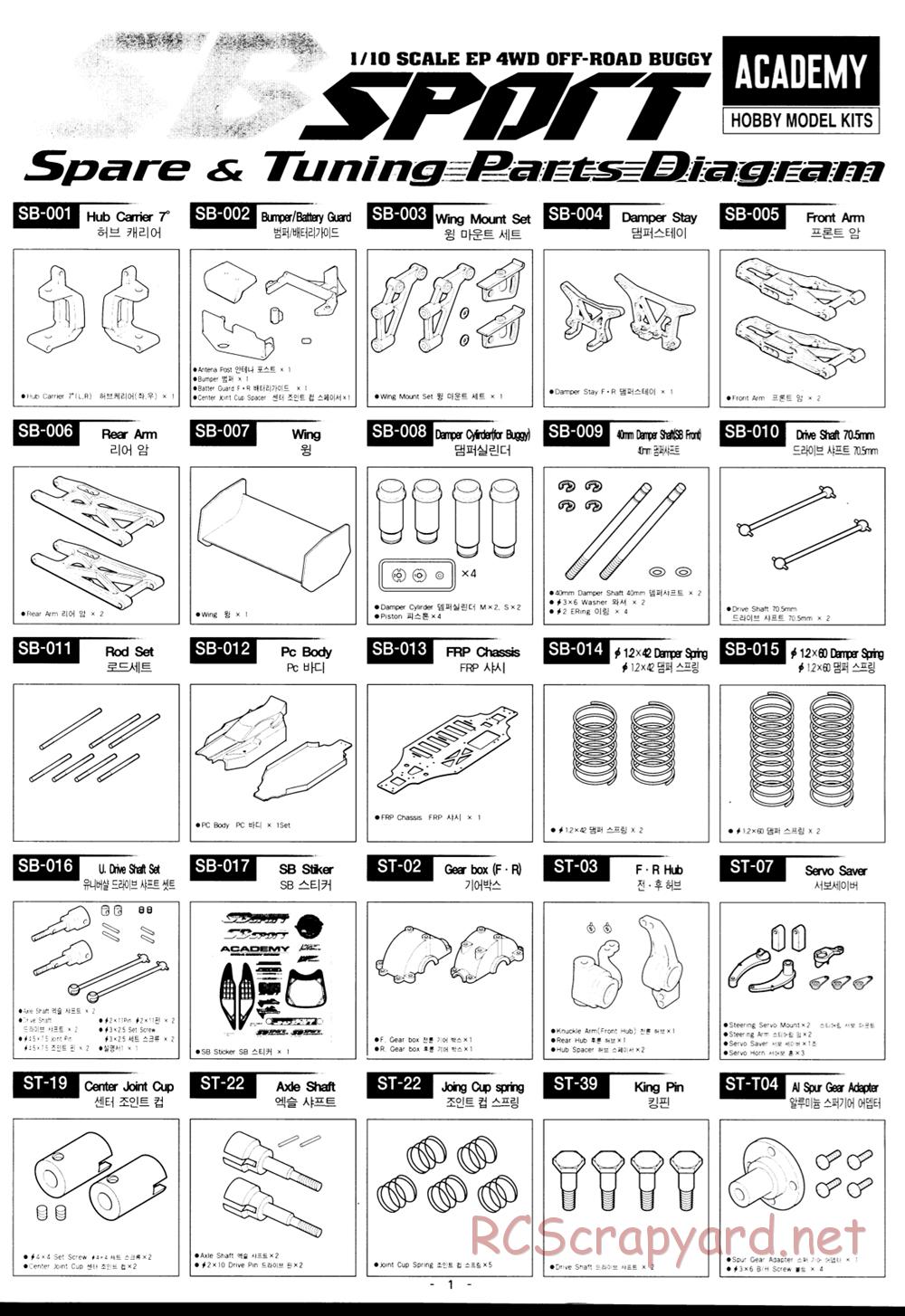 Academy - SB Sport - Parts List - Page 1