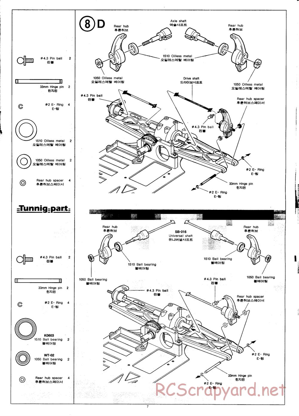 Academy - SB Sport - Manual - Page 7