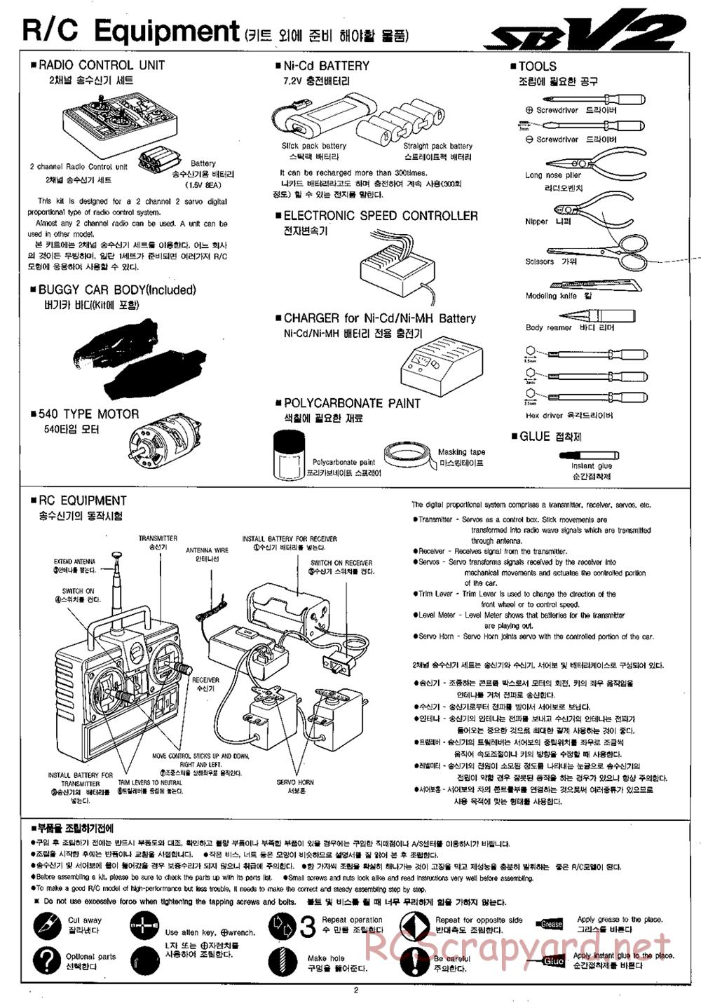 Academy - SB V2 / SB V2 Pro - Manual - Page 2