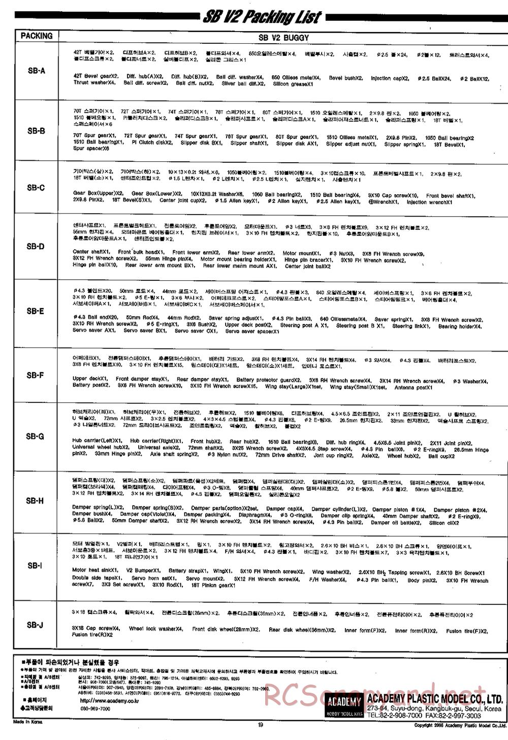 Academy - SB V2 / SB V2 Pro - Manual - Page 20