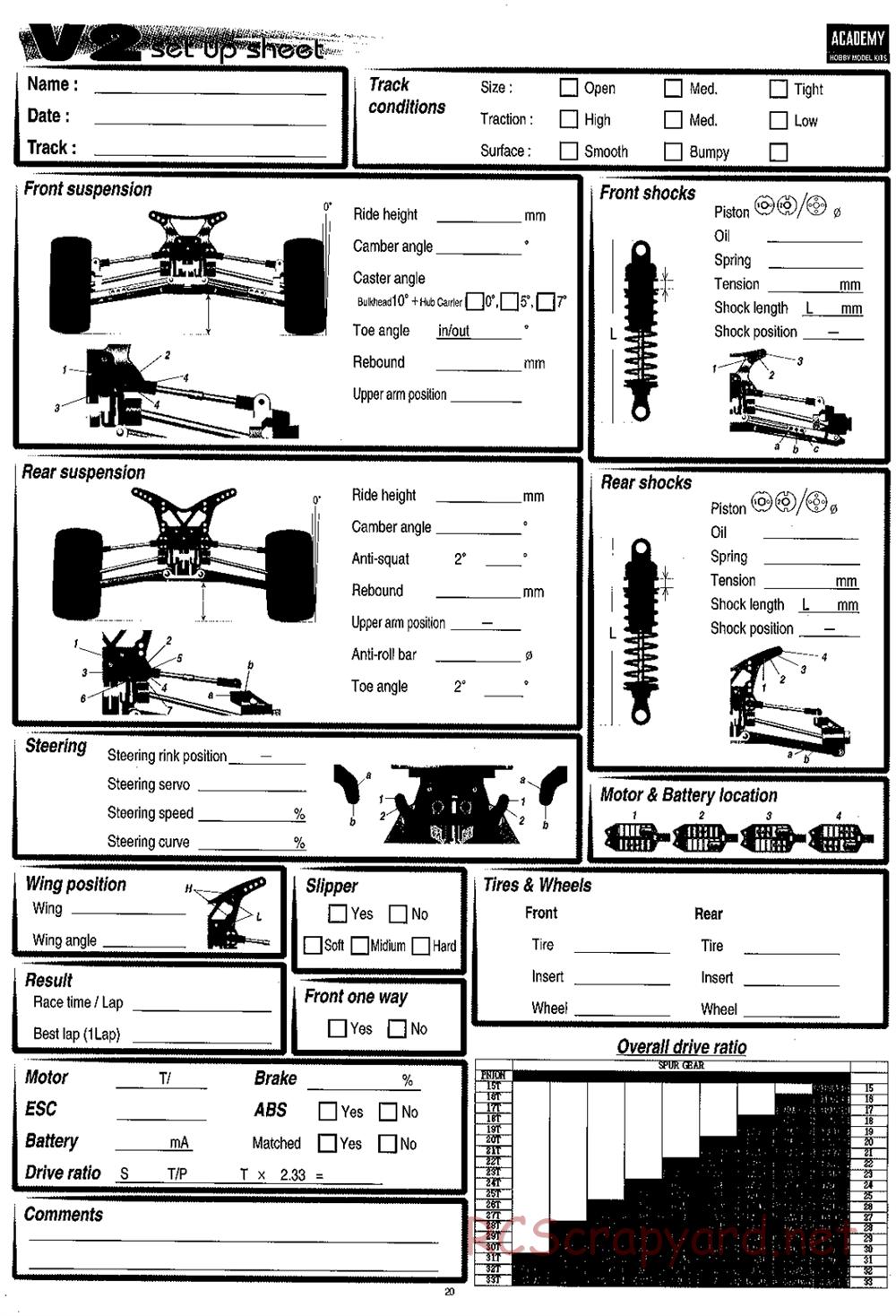 Academy - SB V2 / SB V2 Pro - Manual - Page 21