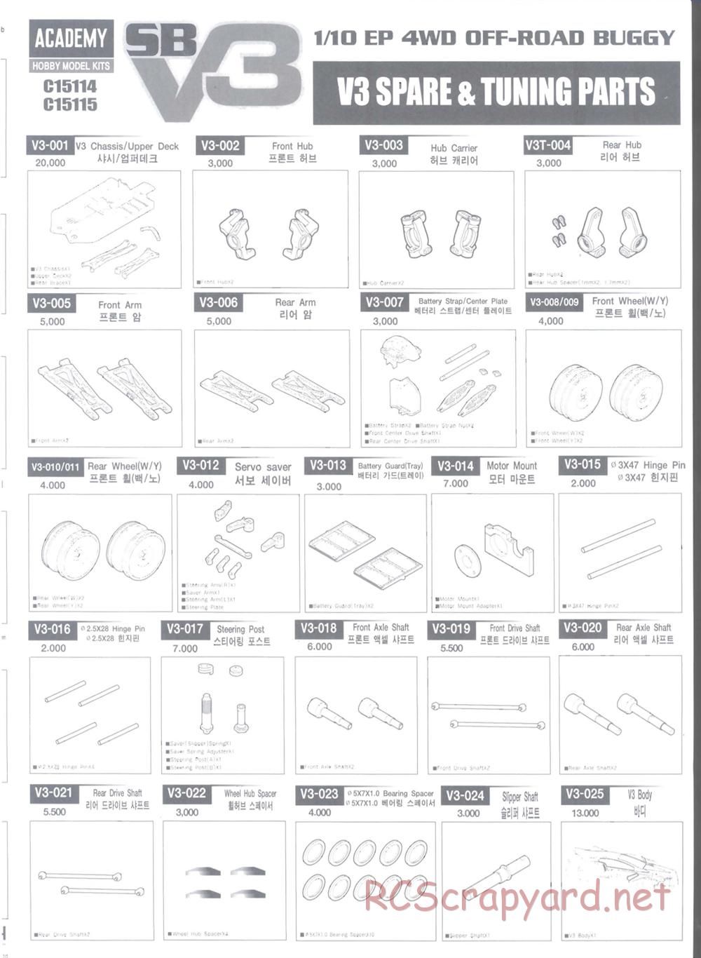 Academy - SB V3 - Parts List - Page 1