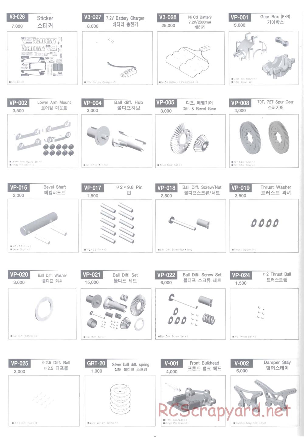 Academy - SB V3 - Parts List - Page 2