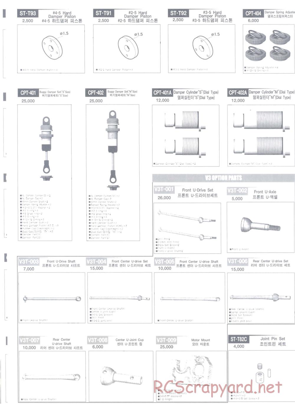 Academy - SB V3 - Parts List - Page 5