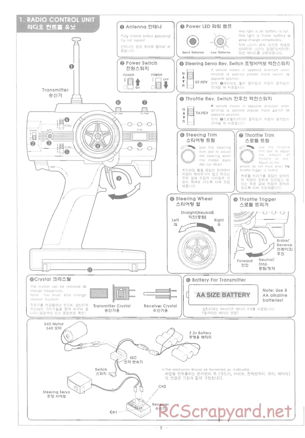 Academy - SB V3 RTR - Manual - Page 2