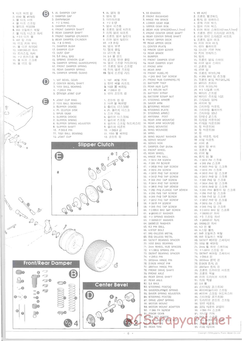 Academy - SB V3 RTR - Manual - Page 6