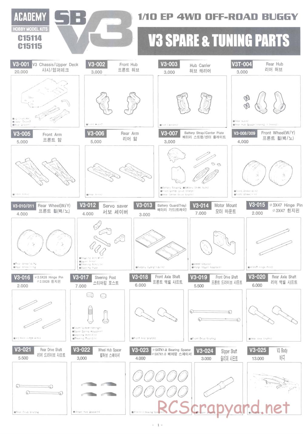 Academy - SB V3 RTR - Manual - Page 7