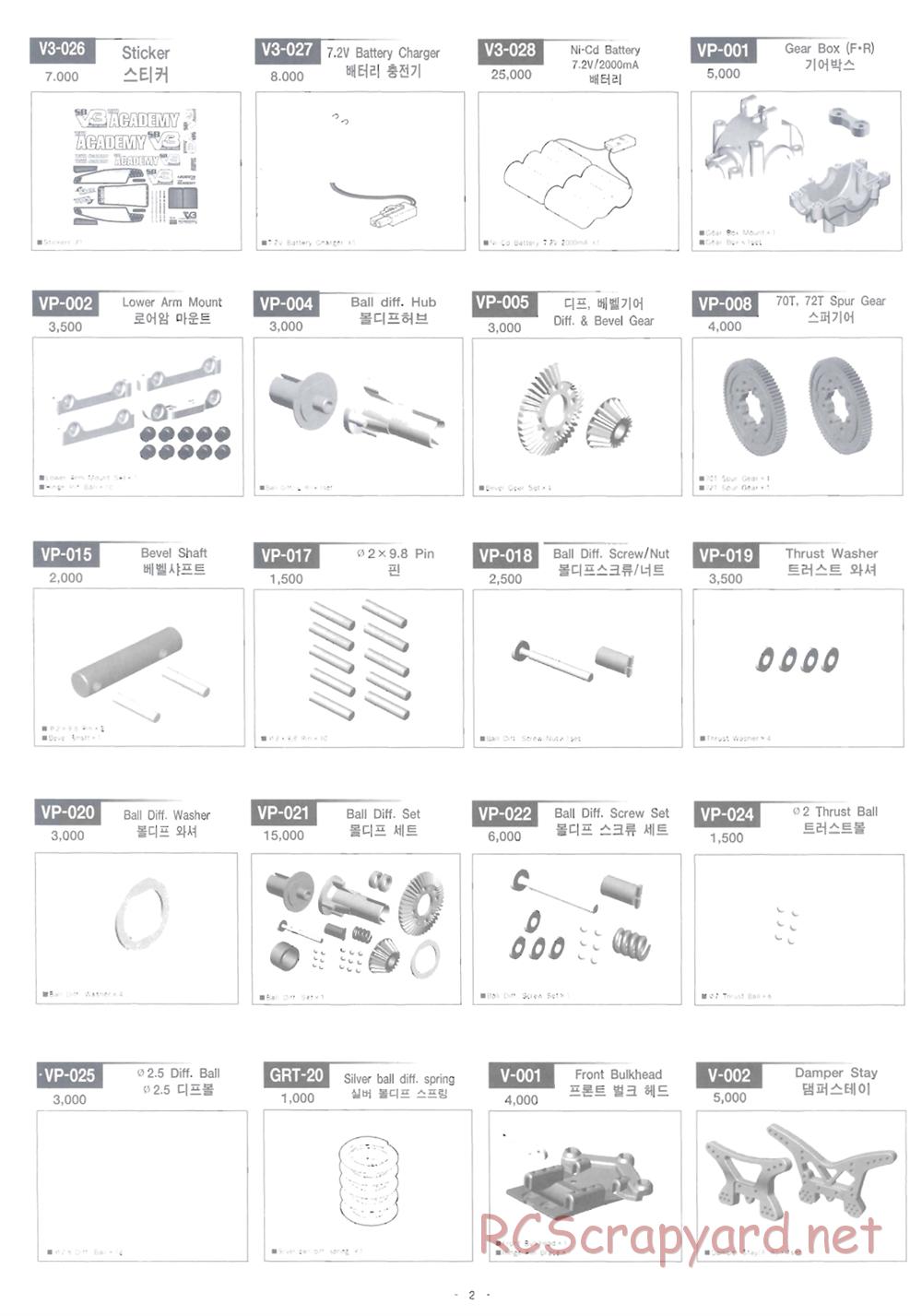 Academy - SB V3 RTR - Manual - Page 8