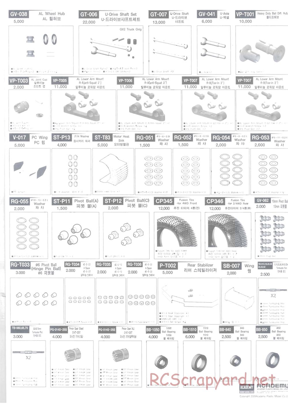 Academy - SB V3 RTR - Manual - Page 12