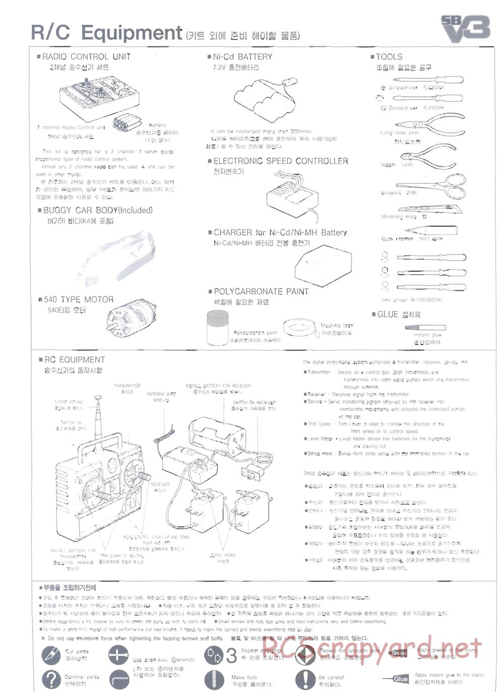 Academy - SB V3 Kit - Manual - Page 2