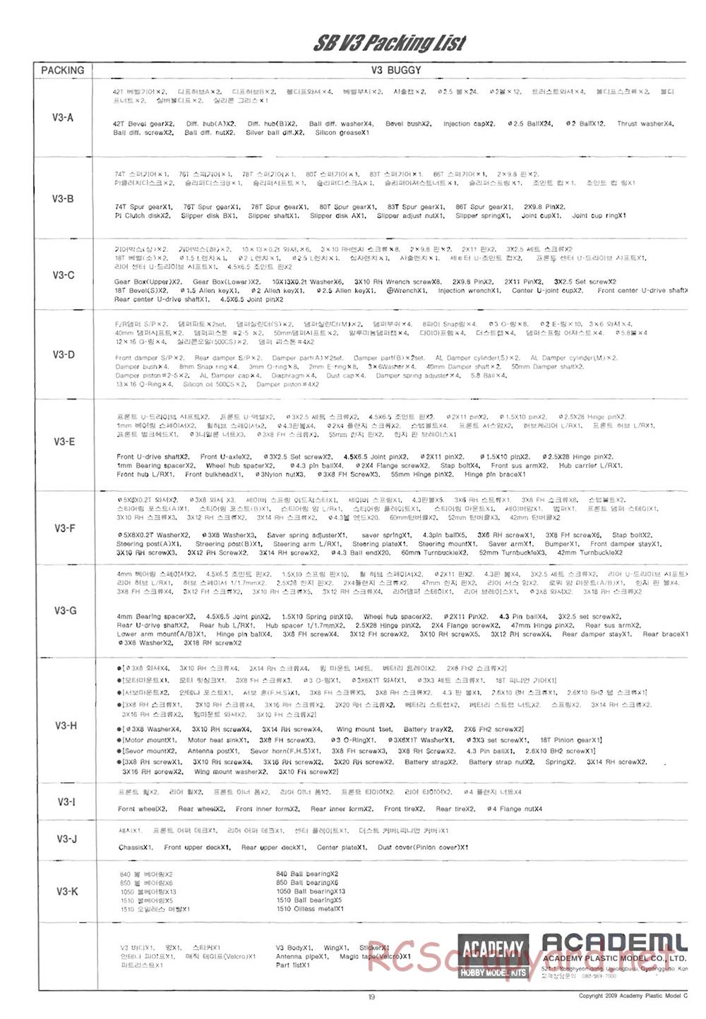 Academy - SB V3 Kit - Manual - Page 19