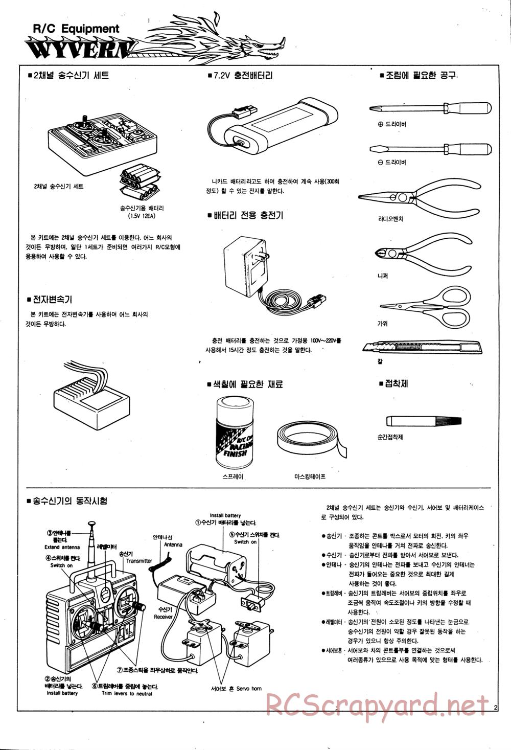 Academy - SP-01 Wyvern - Manual - Page 2