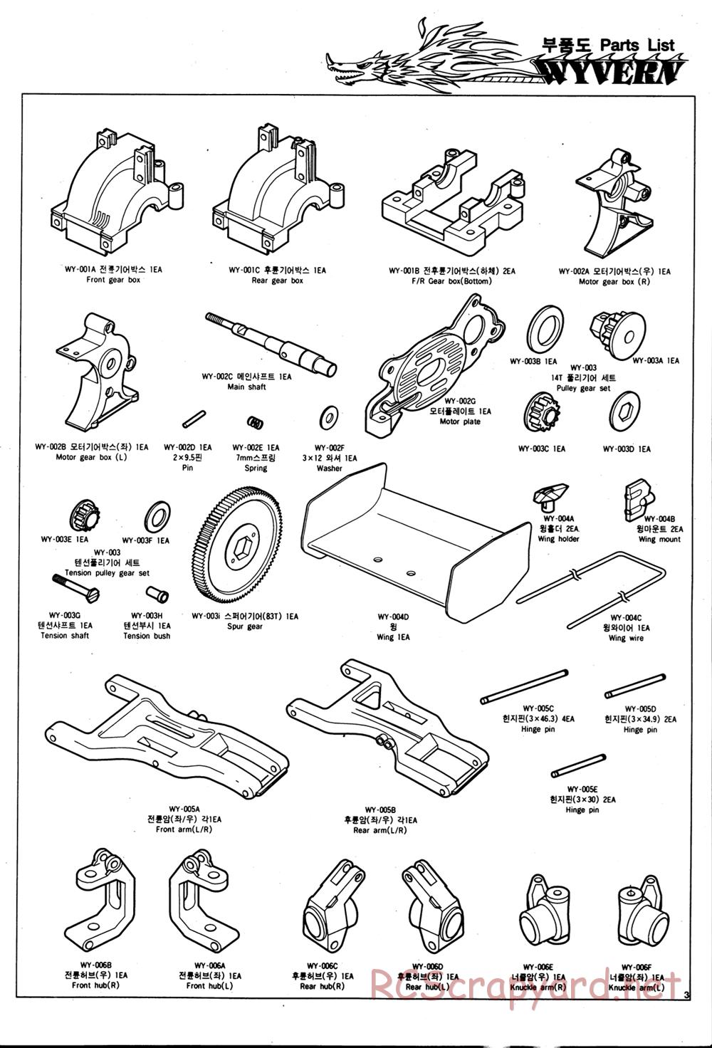 Academy - SP-01 Wyvern - Manual - Page 3