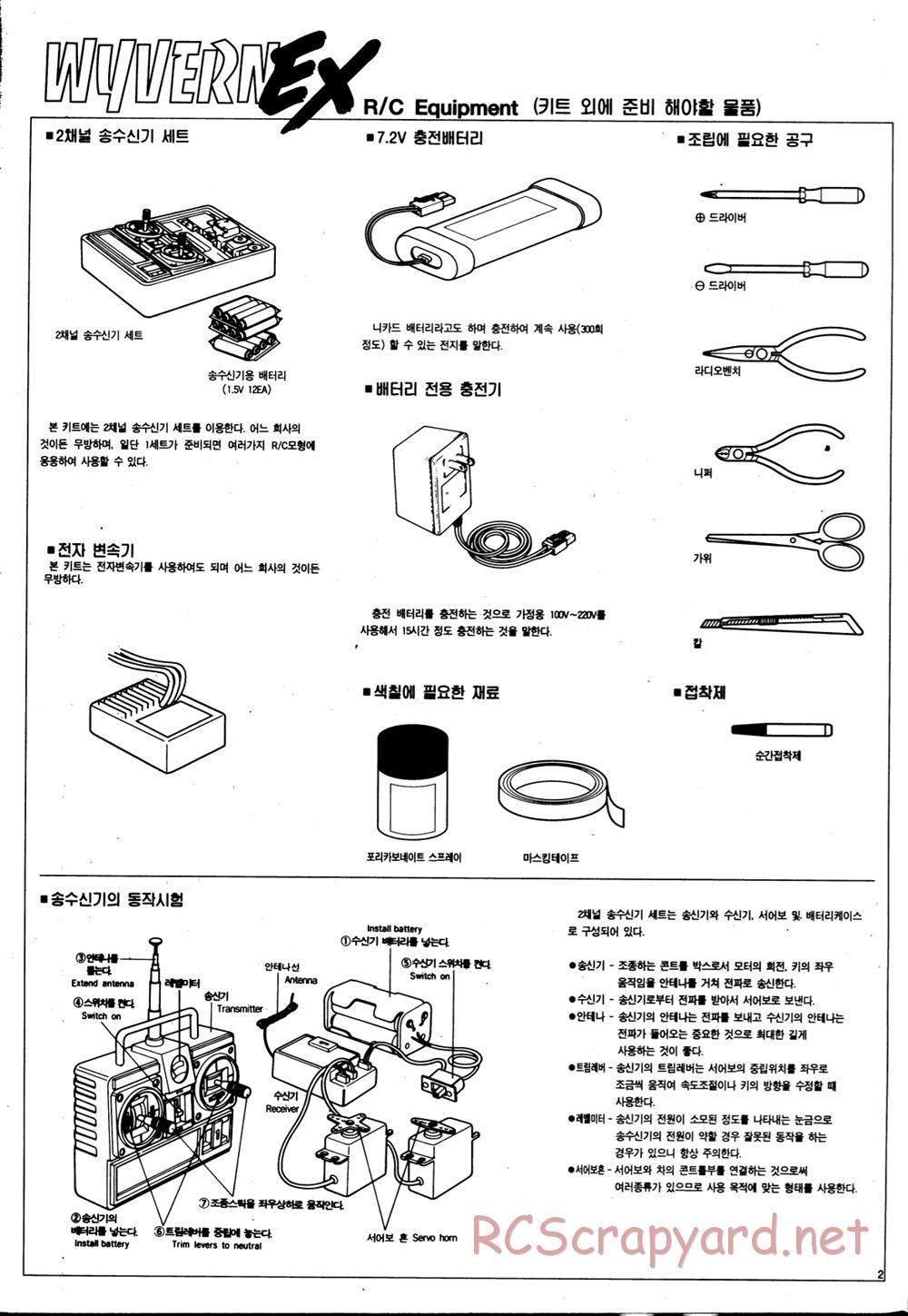 Academy - SP-02 Wyvern EX - Manual - Page 2