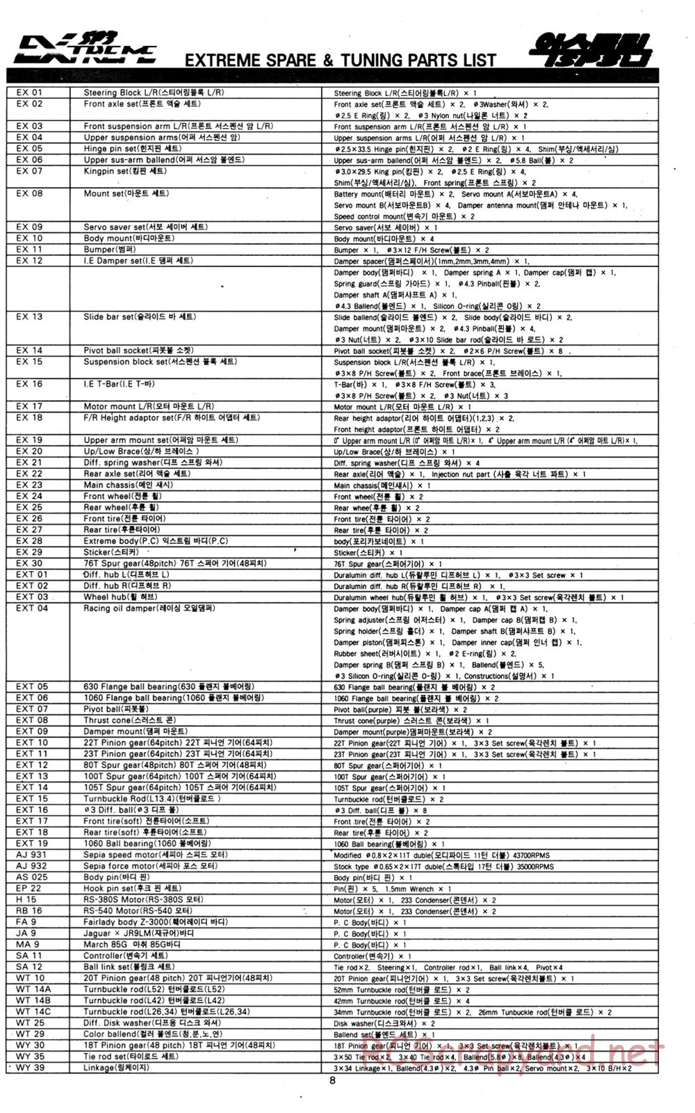 Academy - SP3 Extreme - Manual - Page 8