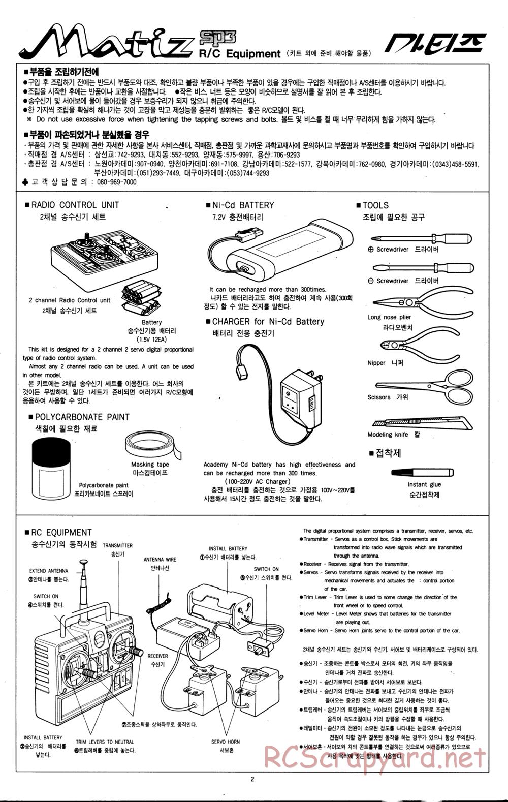 Academy - SP3 Matiz - Manual - Page 2